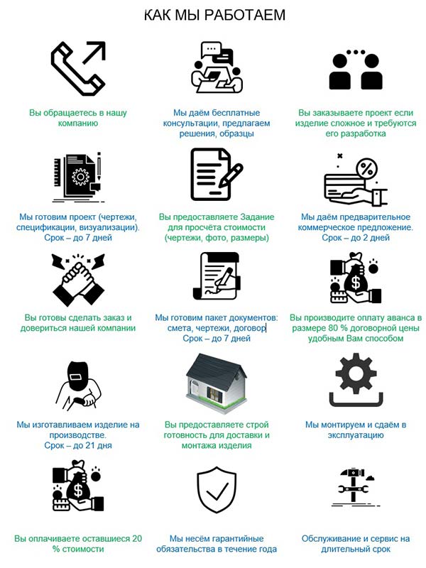 Уличная мебель для террасы фото